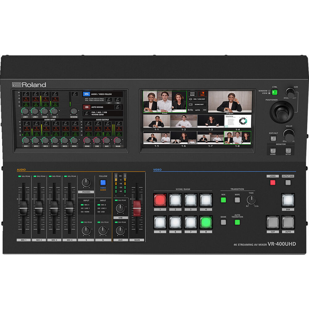 Unleashing the Power: A Light-hearted Guide to Mastering the Roland VR-400UHD 4K Streaming AV Mixer